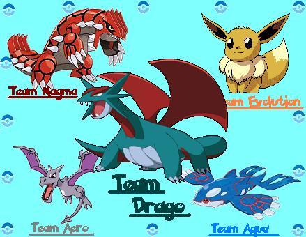 Team drago: priatelsky obrazok teamou -skuska